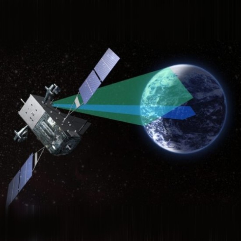 Thiết bị định vị số điện thoại giám sát vị trí